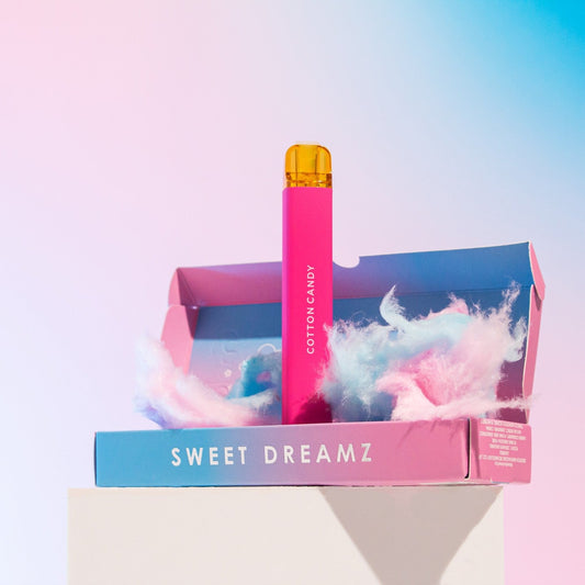 A Listicle on Melo Labs Products: From Gummies to Diffusers